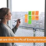 five Ps of Entrepreneurship